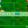 【 #RSOMUN 】リスクを負わず互いが妥協し合ったドロー #UEL 