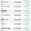 日本株保有状況（20190506）