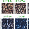 焙煎コーヒー豆の焙煎度