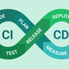 CI/CDについて学ぶ、とある人事