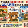 ミャンマーが日本を「軍国主義」と非難しつつODA再開を求める理由とは？【2026年最新】