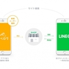 LINEとカカクコム、「LINE@」と「食べログ」を連携させた店舗向けサービスの提供を推進する業務提携を締結｜LINE株式会社のプレスリリース