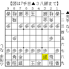 【きのあ将棋】郷谷さん（上級）を53手で倒した「相掛かり」の一局を紹介します