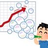 10年で資産を4倍に増やせる