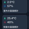 2024年買ってよかったもの6選