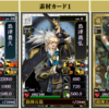 天合成　伊達政宗