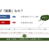 元小学校教員による小中連携授業⑥　算数の技を数学に活かす（３）