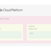 Kubernetesで安全にマシンタイプを変更するDrainとPodDisruptBudget