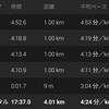 全日本マラソンランキング発表！【2017/05/24夜ラン】