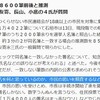 「市民の思いを精査するなどとんでもない」―石垣島署名不正事件（徳本氏ツイート）