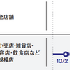 7000円以上のご購入で2000円引き！超お得な「もっとおおの割」10月21日金曜日発行です。どうぞお忘れなくゲットしてくださいね(^^♪