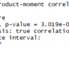 【統計学】相関係数の検定（RとPython）