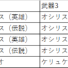 最強の火力テンプレ検証（2017年4月2日）