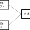 既読スキップが短い未読テキストでぶちぶち切れる問題