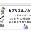 ミズホメディーの2021年12月期決算短信まとめと今期予想について