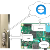 腰に優しいIoTテスト 〜 Akerunつくったエンジニアのそこそこ大規模なIoTプログラミング 〜