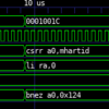 【GTKWave】RISC-Vの命令の波形をPythonスクリプトでアセンブリ表示にしてみる