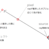 『RayTracing撮影会場』制作記