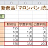 Excel2010演習問題集Lesson58・・・復習