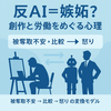 反AI＝嫉妬？──創作と労働をめぐる心理を分解【被奪取不安→比較→怒り