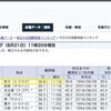 匠の技の復権願う「職人宣言」に込められた危機感と希望