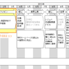 シューマッハ・カレッジの受験記録：　英語（独学or国内予備校or海外予備校）