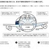 旅客機内でのコロナ肺炎対策は？