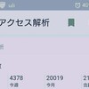 遅まきながら、今月のアクセス数