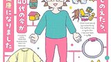 『心と体をととのえたら、40代の今が一番健康になりました』高嶋あがさ　BANBOO ESSAY SELECTION　感想