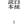 実は猛烈な円谷プロ批判の書『白組読本』