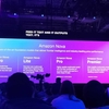 AWS re:Invent2024参加レポート！紫の一週間