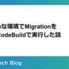 Privateな環境でMigrationをAWS CodeBuildで実行した話