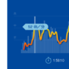 FuelBandセッション記録～フットサル編～