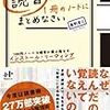 『読書は1冊のノートにまとめなさい』＠目的思考リーディング