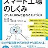 イラスト図解 スマート工場のしくみ IoT、AI、RPAで変わるモノづくり