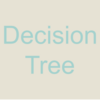 【金融時系列解析】Decision Tree #実装編