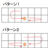 HackerRank Week of Code 35 参加日記