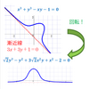 ぽっこりカワイイ曲線の漸近線を求めるのは楽ではない　③