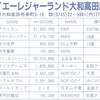 ハイスコア集計店マッピングプロジェクト　ゲーメスト1993年5月号／トピック店舗：ダイエーレジャーランド大和高田店／八木店（奈良県）