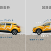 トヨタc Hr エアロワイパーへ交換しました Sevencolors