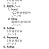 2021/02/20Sat. 外練　中→久