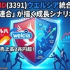 ツルハHD(3391)ウエルシア統合で覇権！「2兆円連合」が描く成長シナリオと株価