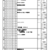 週計画No.46(2月6日～12日)について