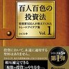 ついにキリン堂HD（3194）に本格参戦