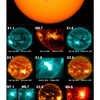 ザ・サンダーボルツ勝手連 ［Sunspot AR 2192  黒点AR2192］