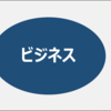 ソーシャルビジネスの定義　vol 1