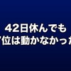村上宗隆が復帰当日に作った「3つの日本人初