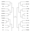 新人戦組合せ