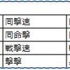 二十五ノ獄の歩き方