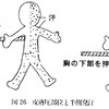 日常サイエンスで挑む炎暑対策